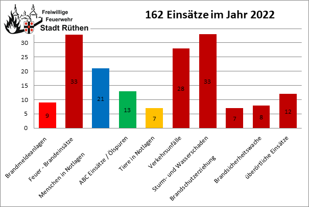 2023 02 06 JDB 2023 2